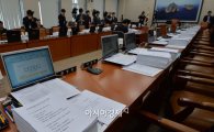 [포토]국토교통위 전체회의, 통합진보당 의원 궐원