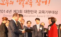 에너지관리公, 교육기부 교육부장관상 2년 연속 수상
