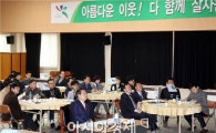 [포토]광주시 북구, 핵심 프로젝트 보고회 개최