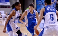 [포토]돌파하는 우리은행 임영희