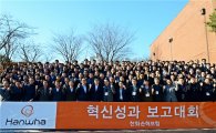 한화손보, '혁신성과 보고대회' 개최