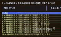 [포토]세월호 특별조사위 선출, 본회의 통과