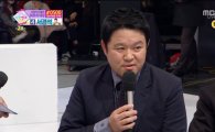 MBC 방송연예대상' 김구라, 아들 향한 애틋한 마음 "턴업 오케이?"