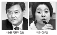 [2014건설·부동산 인물]초이노믹스로 주택 불 때고…난방비 따진 김부선