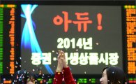 [포토]아듀! 2014년도 코스피