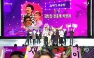 [2014 SBS 연예대상]코미디 우수상 김현정 "김준호 선배 힘냈으면.."
