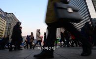 연말정산 최대 수혜 '연봉 9천만원 독신자'…외벌이 가장이 더 뜯겼다
