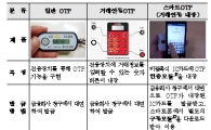 휴대폰에 터치…NFC OTP, 올 7월 도입