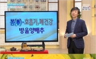 1월 슈퍼푸드 5가지 중 하나 '방울양배추' 효능이 어마어마