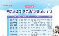 용산구, 여성교양대학 운영