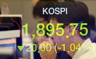 [포토]코스피 1900선 붕괴....'우울한 시작'