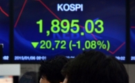[포토]코스피 1900선 붕괴…우울한 시작