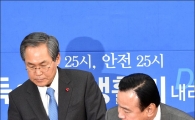 [포토]새해 첫 주례회동
