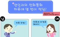 연인과의 전화 통화, 하루에 2~3번이 적당