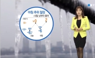[오늘의 날씨]여전히 '강추위'…꽁꽁 싸매고 출근하세요