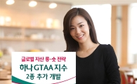 하나대투증권, 글로벌 자산 롱-숏전략 지수 2종 추가 개발