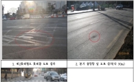 제2롯데월드 주변 일대 도로침하·균열 발견 