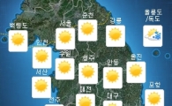 [날씨]대체로 맑은 주말…평년 기온 웃돌아 