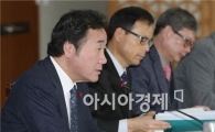 전남도, 올해 SOC 확충·안전 전남 실현 총력