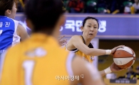 [포토]변연하, '패스를 받아줘'