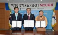 백마강권역 산촌발전, 귀산촌분야 ‘임업진흥’