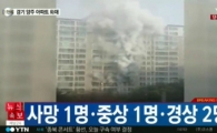 양주아파트·평창동 지구촌교회, 20분 간격으로 연이어 화재