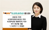 동부증권, 14일부터 ELB·ELS·DLS 5종 판매