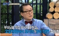 노주현 "요양병원에 계신 100세 어머니께 죄송" 눈물 쏟아