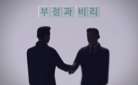 LH·가스공사·공항공사 등 6개 기관, 부패실태 점검한다