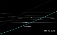 소행성 '2004 BL86'…26일 지구 스쳐 지난다