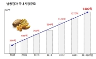 아워홈, 美 냉동감자 '램웨스턴' 직수입 판매