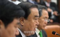 문희상 "朴대통령 지지율 급락은 '재벌감세 서민증세' 기조 때문"