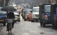 [포토]부슬비 속 능력자 