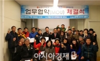 순천시자원봉사센터, 한울드라이세탁협동조합과 업무협약