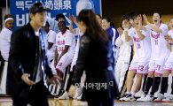 [포토]선수들도 함께 즐기는 여자농구 올스타전