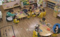 경기도 어린이집·유치원 매달 평균 교사 6명 아동학대 형사입건