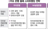발을 넓힐까, 아예 차릴까…스마트금융 '2心'