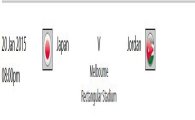2015 AFC 아시안컵, 일본 vs 요르단… "유리한 일본, 그래도 방심할 수 없다"