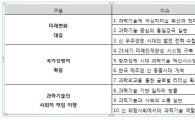 남북한 과학기술 교류…과학기술정책 10대 이슈는?