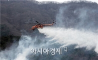 정읍시, ‘2015년 산불 없는 정읍 만들기 ’ 총력