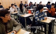 [포토]6년제 전환 후 첫 약사국사시험 실시