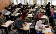 [포토]6년제 전환 후 첫 약사 국가시험, '긴장되네'