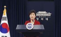 박근혜 대통령 지지율, 20%대로 하락…"벌써부터 레임덕 오려나"
