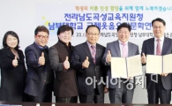 곡성교육청, 남부대학교 국제웃음요가문화연구소와 업무 협약