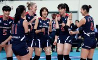 [포토]여자 배구 올스타, '한바탕 댄스 타임'