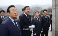[포토] 2ㆍ28 학생의거기념탑 둘러보는 영ㆍ호남 시도지사