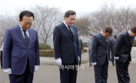 [포토] 2ㆍ28 학생의거기념탑 참배하는  영ㆍ호남 시도지사