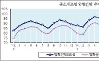 비수기·불황 발목, 中企 체감경기 '뚝'‥7개월만에 최저