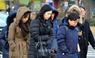 [포토]'추위 속 출근길'