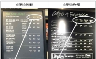 스타벅스, '한국 소비자가 봉?'…가장 작은 '숏 사이즈' 메뉴판에 없어 